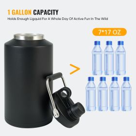 Water Jug
